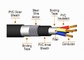 PVC معزول الكابلات الكهربائية 1kV CU / PVC / SWA / PVC النحاس موصل كابل المزود