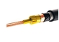الكابلات المرنة من الفئة 5 PVC سلك التحكم 24 Core Cable المزود