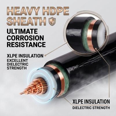 الصين Low Smoke Halogen Free LSZH 0.6/1kV 5x16mm2 Copper XLPE Insulated Cable مزود