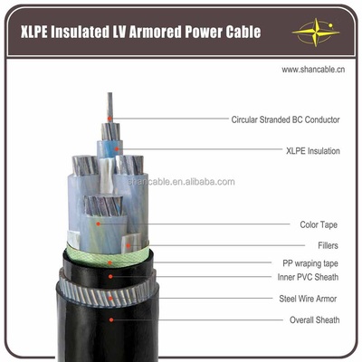 1-5 نواة XLPE كابل طاقة معزول مع حجم الكابل 1.5-630mm2 و PVC / LSZH جاكيت المزود