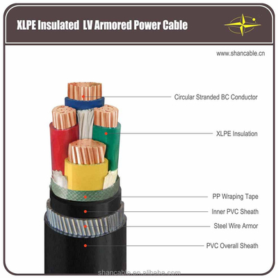 كابل طاقة معزول ذو نواة واحدة XLPE مع موصل نحاس و سترة PVC المزود