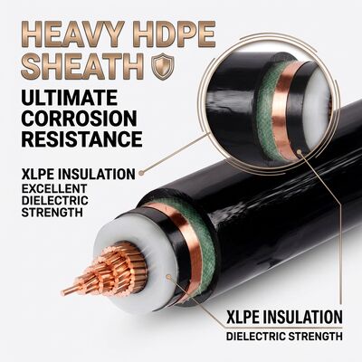 كابل طاقة أرضي معزول XLPE بغلاف HDPE مقاوم للتآكل 0.6/1kV